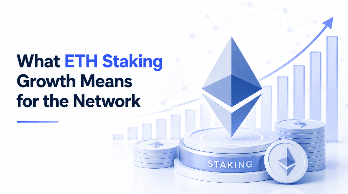 What ETH Staking Growth Means for the Network