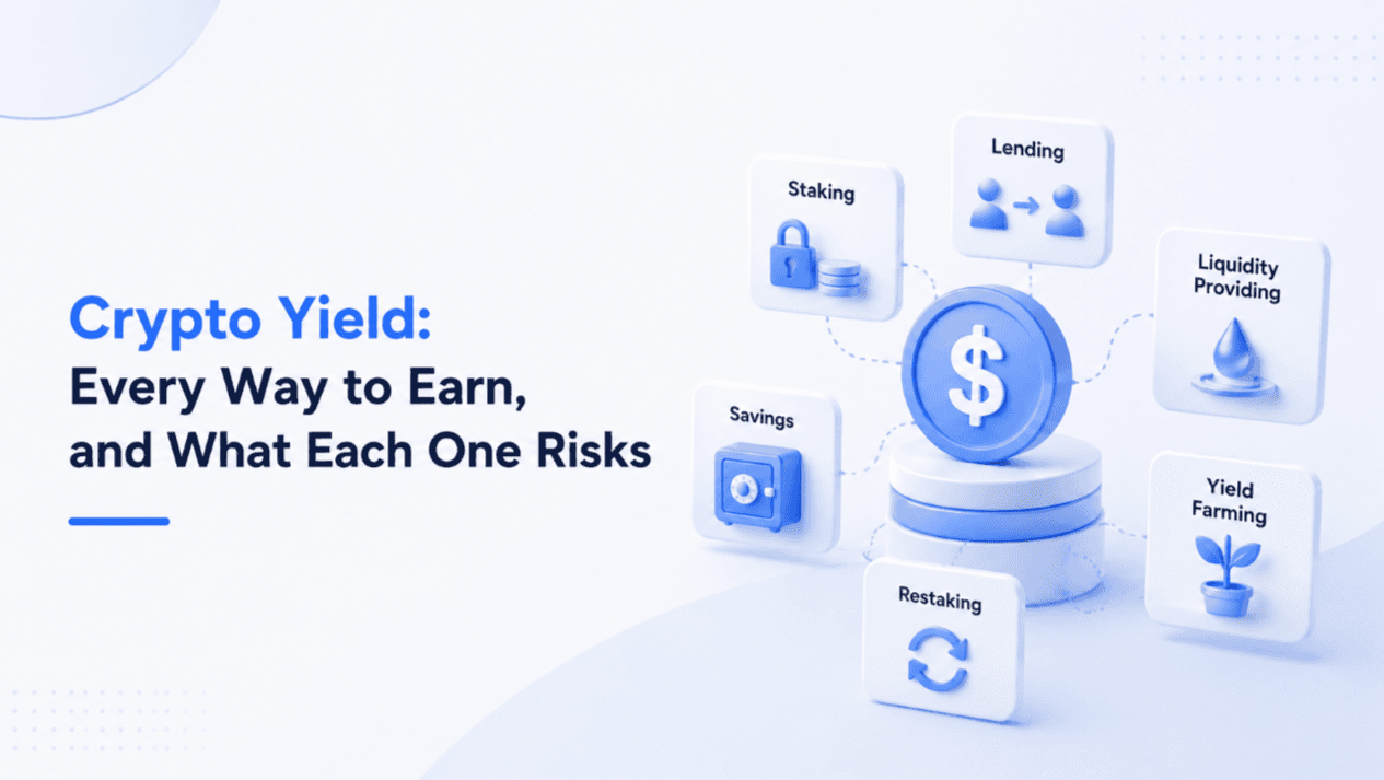 Crypto Yield: Every Way to Earn, and What Each One Risks