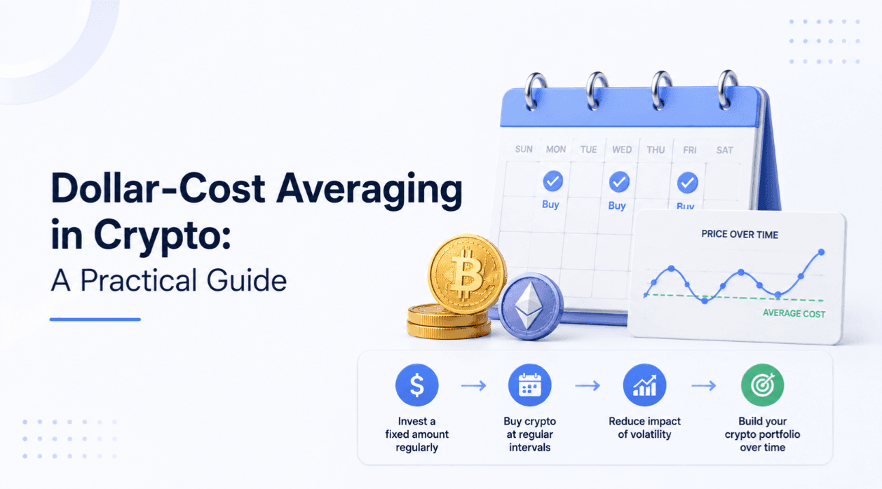 Dollar-Cost Averaging in Crypto: A Practical Guide